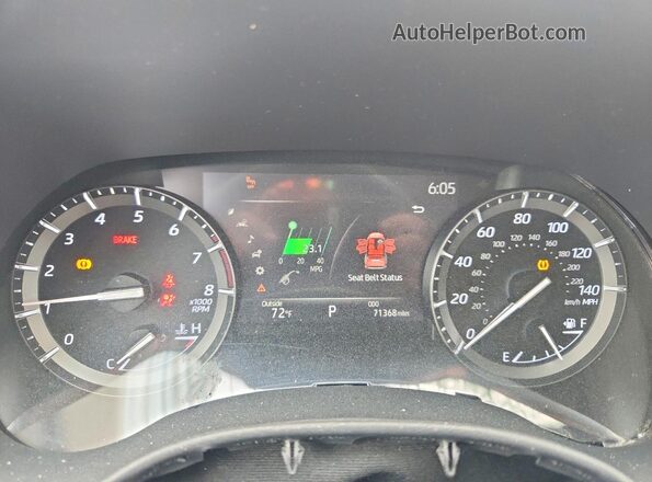 5TDYZRAH4MS519623 2021 TOYOTA LIMITED White Вид щитка приладів