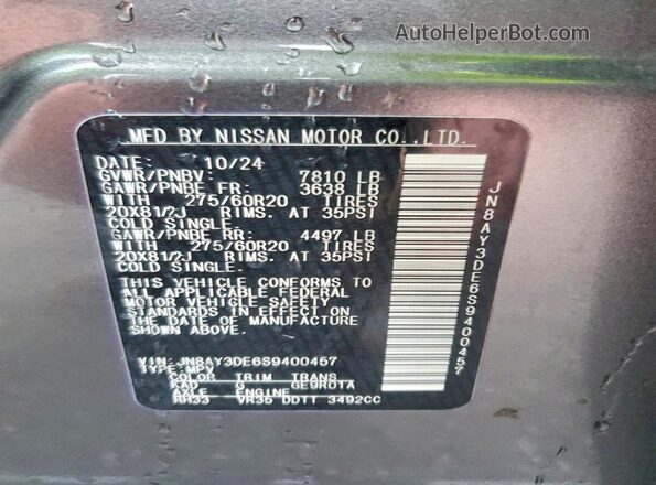 JN8AY3DE6S9400457 2025 NISSAN ARMADA Серый 