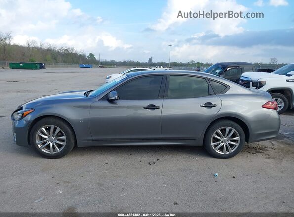 JN1BY1AR6HM770652 2017 INFINITI Q70 Gray Vista interior de 360 grados