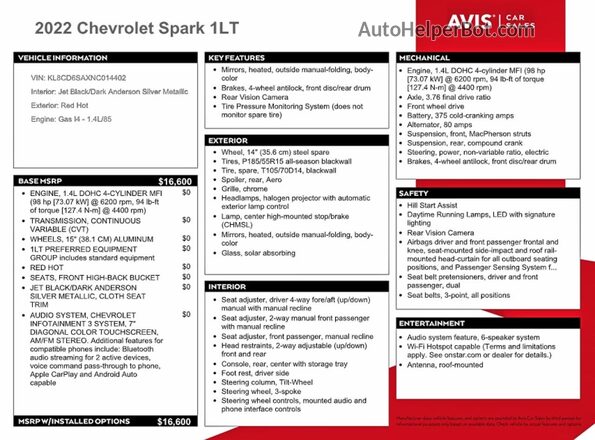 KL8CD6SAXNC014402 2022 CHEVROLET SPARK Red Вид підкапотного простору