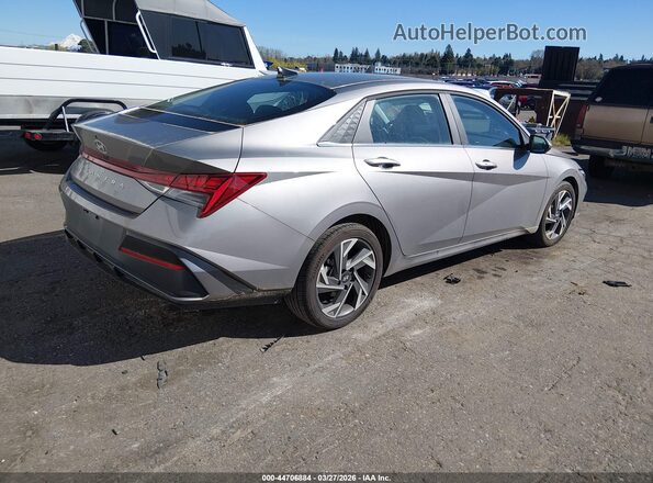KMHLS4DG7SU860667 2025 HYUNDAI ELANTRA Silver უკანა მარჯვენა