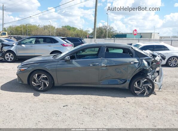 KMHLS4DG8SU943069 2025 HYUNDAI ELANTRA Gray Սալոնի 360 աստիճան տեսք