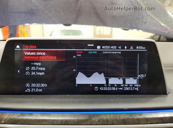WBA7U2C05MCG39215 2021 BMW 7 SERIES Blue ხელსაწყოთა პანელის ხედი