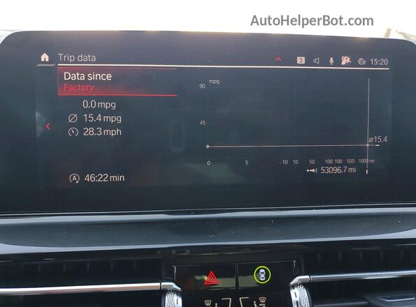 WBSAE0C07LCD43596 2020 BMW M8 Gray Vista del cuadro de instrumentos