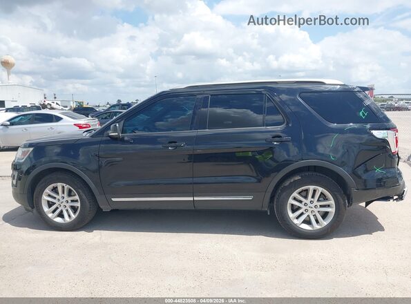 1FM5K7D82HGA93059 2017 FORD FORD EXPLORER Black სალონის 360-გრადუსიანი ხედი