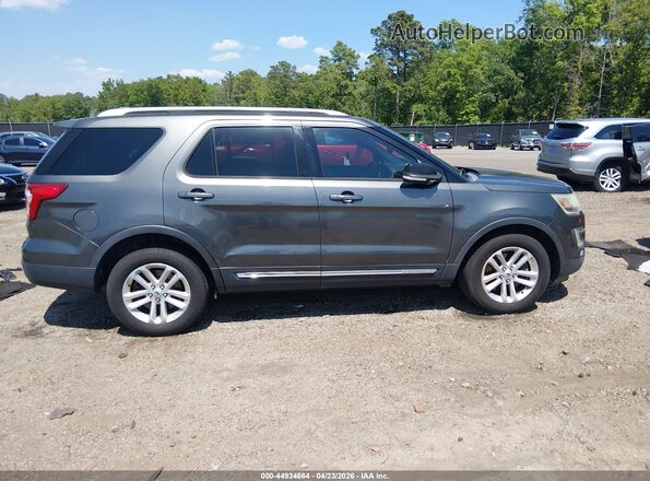 1FM5K7DH0HGA58844 2017 FORD FORD EXPLORER Gray სალონის 360-გრადუსიანი ხედი