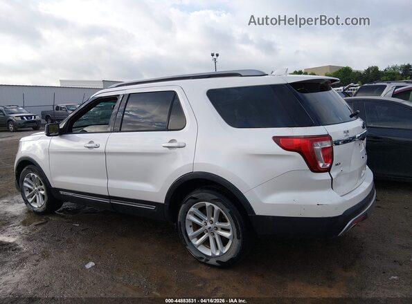 1FM5K7DHXHGA48483 2017 FORD FORD EXPLORER White სალონის 360-გრადუსიანი ხედი