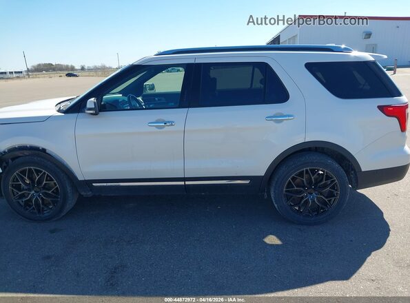1FM5K8F81HGA87790 2017 FORD FORD EXPLORER White 