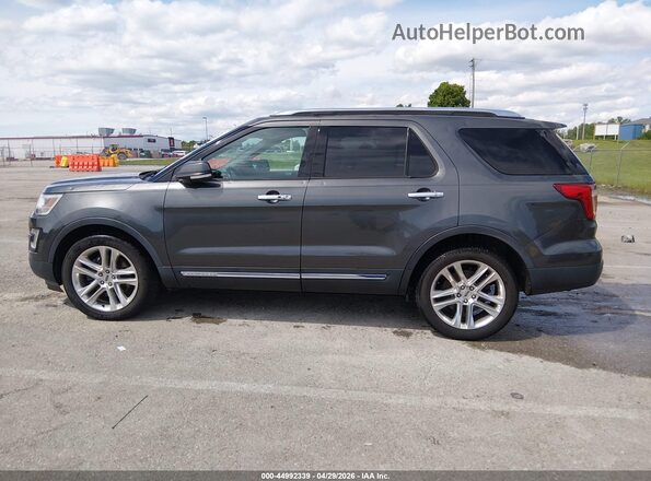 1FM5K8F8XHGC84716 2017 FORD FORD EXPLORER Gray Սալոնի 360 աստիճան տեսք