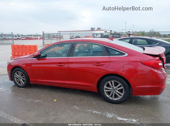 5NPE24AF0HH504749 2017 HYUNDAI SONATA Red სალონის 360-გრადუსიანი ხედი