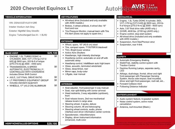 2GNAXUEV4L6141295 2020 CHEVROLET EQUINOX Gray 