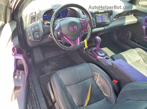 JHMZF1D65GS001572 2016 HONDA CR-Z Purple Dashboard view