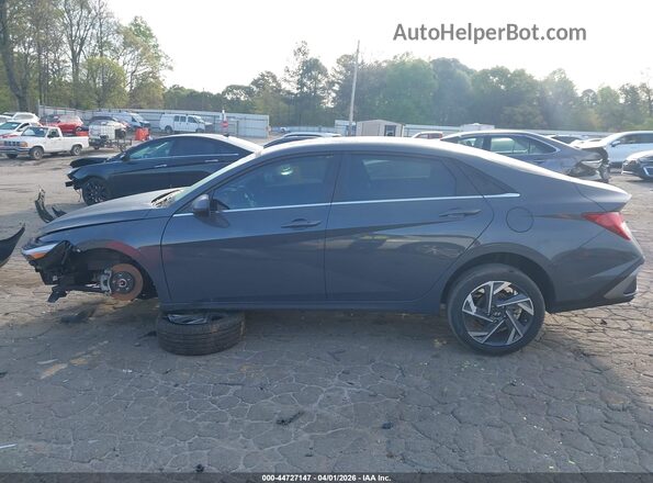 KMHLS4DG2SU876369 2025 HYUNDAI ELANTRA Gray Vista interior de 360 grados