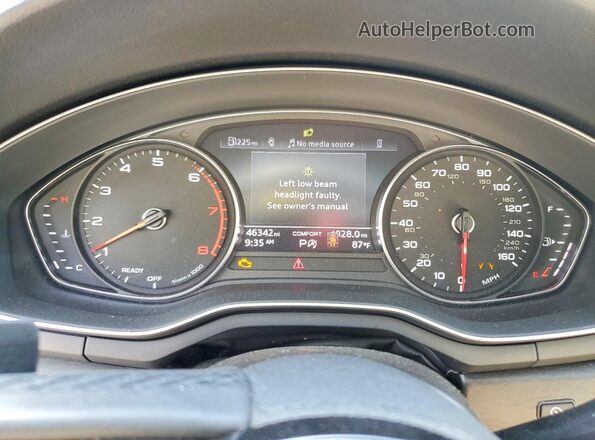 WAUDACF57MA030385 2021 AUDI OTHER Белый Вид щитка приборов