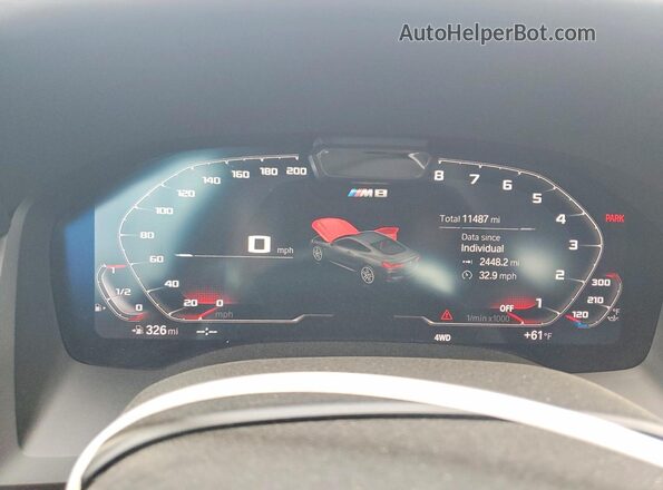 WBSAE0C08PCL64136 2023 BMW M8 Gray Widok zestawu wskaźników