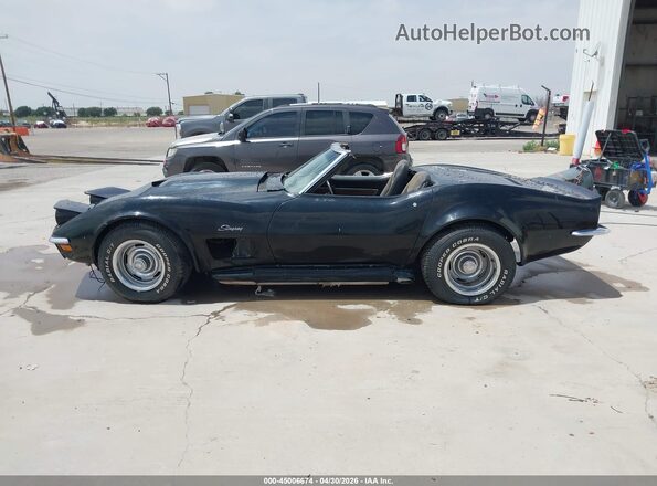 194670S406641     1970 CHEVROLET CORVETTE Черный Вид щитка приборов