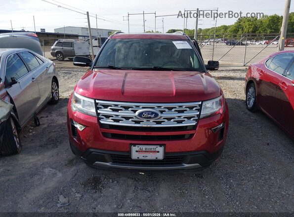 1FM5K7D82KGA44645 2019 FORD FORD EXPLORER Red Вид щитка приладів