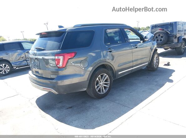 1FM5K7D83HGA68719 2017 FORD EXPLORER Black 