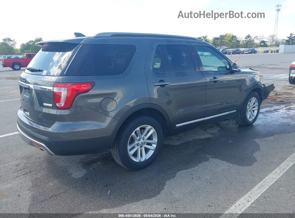 1FM5K7DH0HGC88934 2017 FORD FORD EXPLORER Gray 