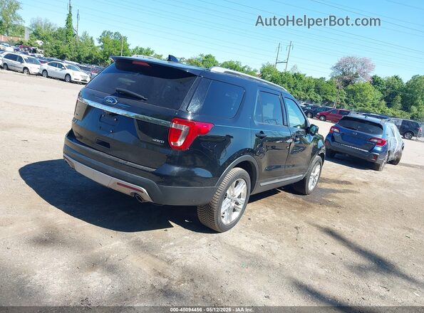 1FM5K8D82HGD76468 2017 FORD FORD EXPLORER Black Հետևի աջ
