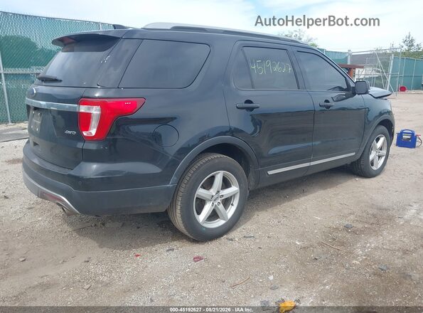 1FM5K8D83HGD50672 2017 FORD EXPLORER Black Հետևի աջ