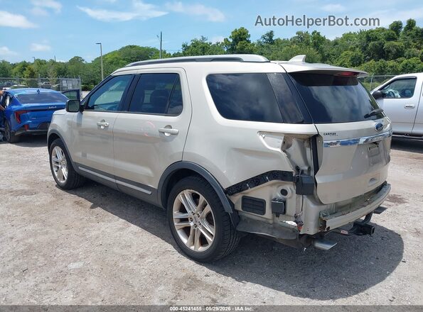1FM5K8D89HGA52059 2017 FORD EXPLORER Beige უკანა მარცხენა