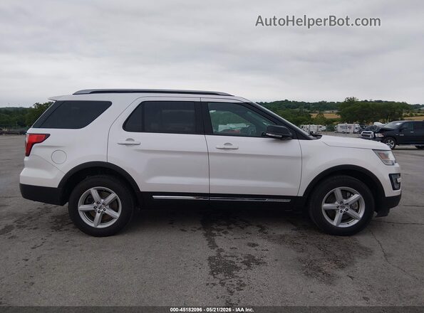1FM5K8D8XHGD54380 2017 FORD EXPLORER White Սալոնի 360 աստիճան տեսք
