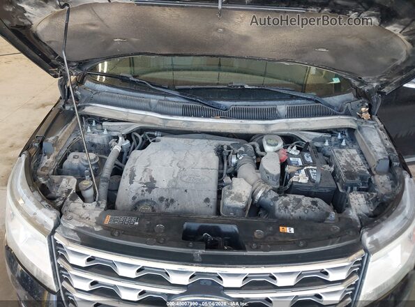 1FM5K8F89HGC23759 2017 FORD FORD EXPLORER Black უკანა ხედი