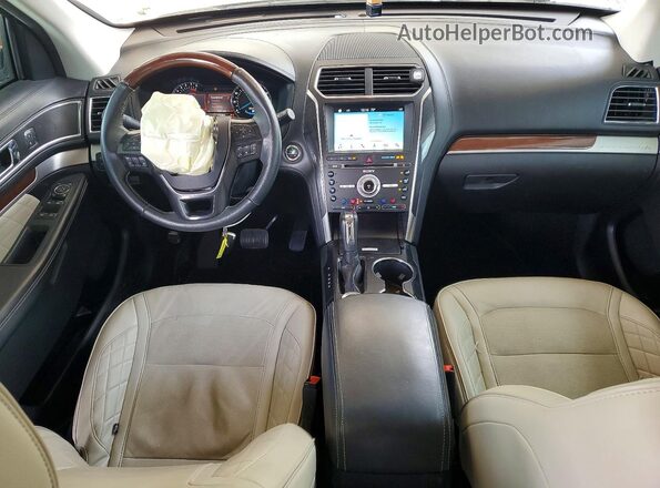 1FM5K8HTXJGC47219 2018 FORD FORD EXPLORER Black Առջևի վահանակի տեսք