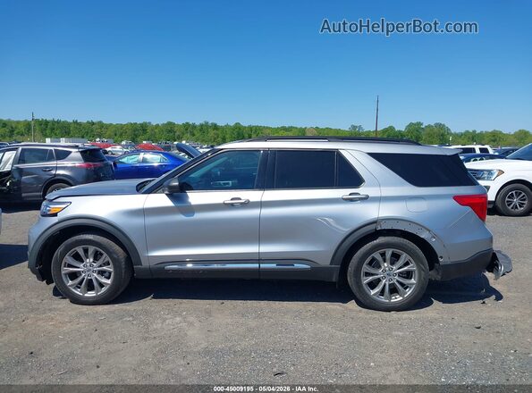 1FMSK7DH2MGC51395 2021 FORD FORD EXPLORER Silver 