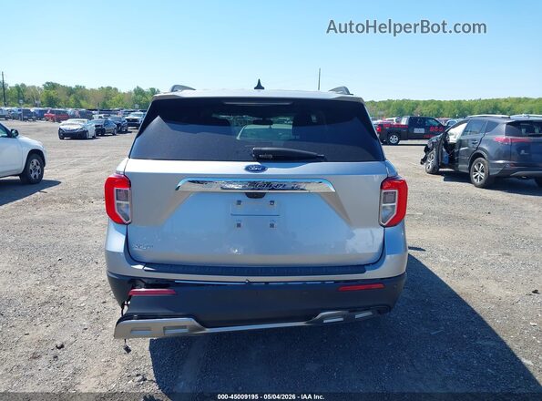 1FMSK7DH2MGC51395 2021 FORD FORD EXPLORER Silver 