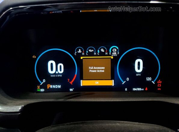 1FTFW1ED9MFC06852 2021 FORD F150 Белый Вид щитка приборов