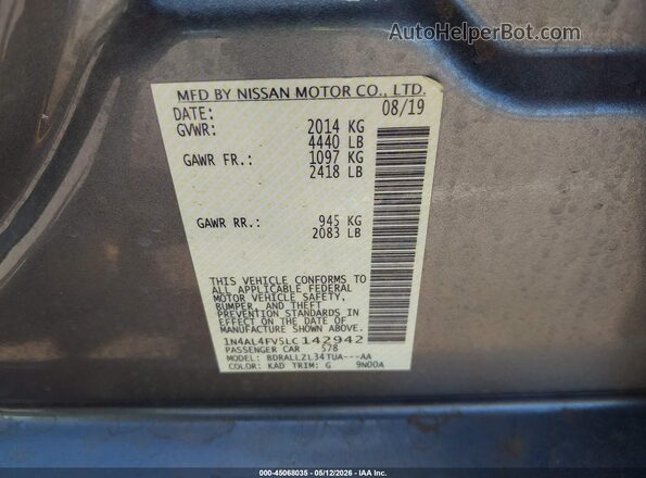 1N4AL4FV5LC142942 2020 NISSAN ALTIMA Gray ძრავის განყოფილების ხედი