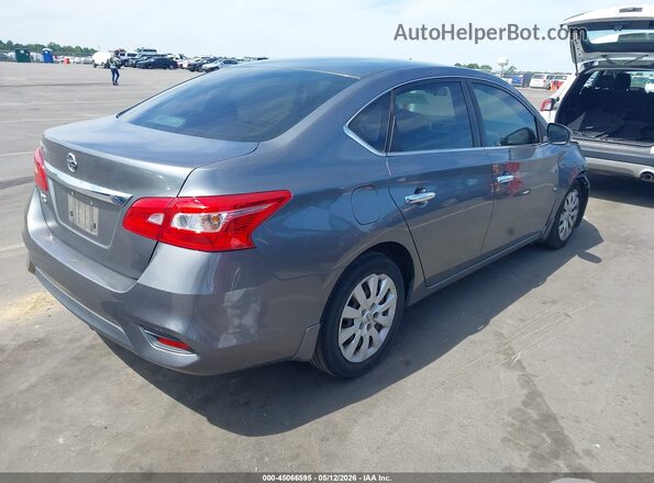3N1AB7AP4GY286294 2016 NISSAN SENTRA Gray Rear right