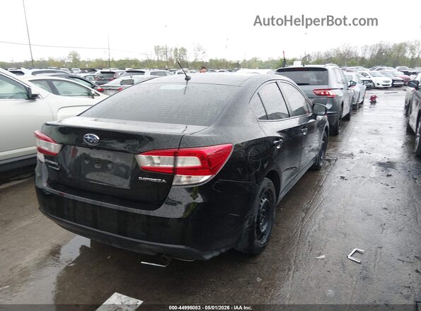 4S3GKAB63N3601375 2022 SUBARU IMPREZA Black Tył prawy