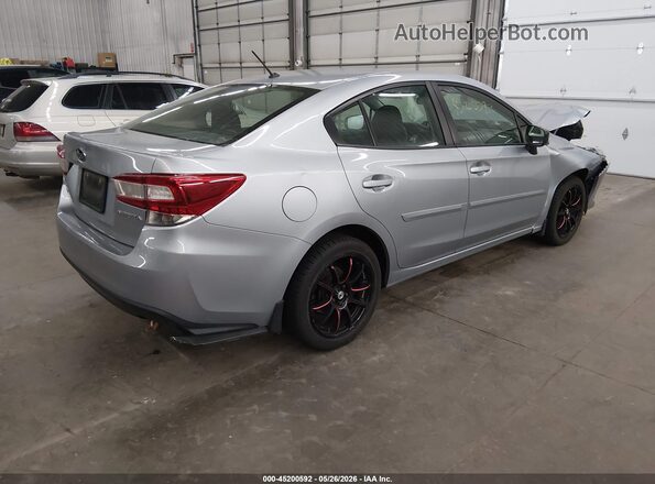 4S3GKAB65N3606416 2022 SUBARU IMPREZA Silver Rear right