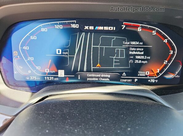 5UXCY8C01N9K59887 2022 BMW X6 Зеленый Вид щитка приборов
