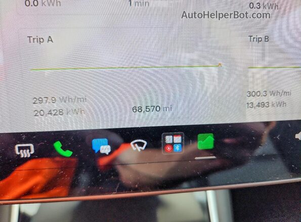 5YJ3E1EB0KF365460 2019 TESLA MODEL Red 