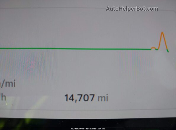 5YJ3E1EB3SF892022 2025 TESLA MODEL 3 Gray 