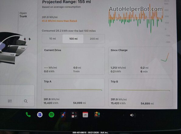 5YJ3E1EBXMF035652 2021 TESLA MODEL 3 White Հետևի նստատեղերի տեսք