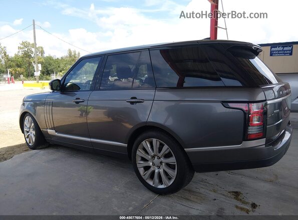 SALGS2FE0HA366403 2017 LAND ROVER RANGE ROVER Blue Widok wnętrza 360 stopni