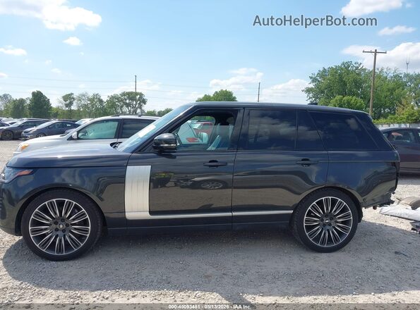 SALGS2RUXMA422604 2021 LAND ROVER RANGE ROVER Dark Blue 