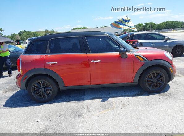 WMWZC3C54GWT08655 2016 MINI COUNTRYMAN Красный 