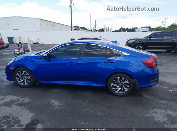 19XFC2F7XJE002140 2018 HONDA CIVIC Blue Widok wnętrza 360 stopni