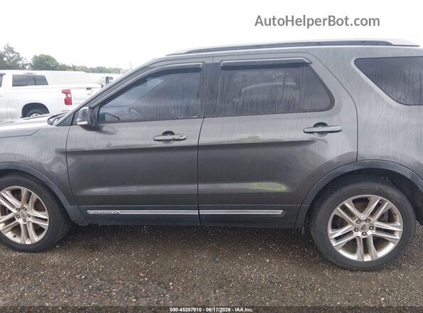 1FM5K7D81GGA74498 2016 FORD EXPLORER Gray სალონის 360-გრადუსიანი ხედი