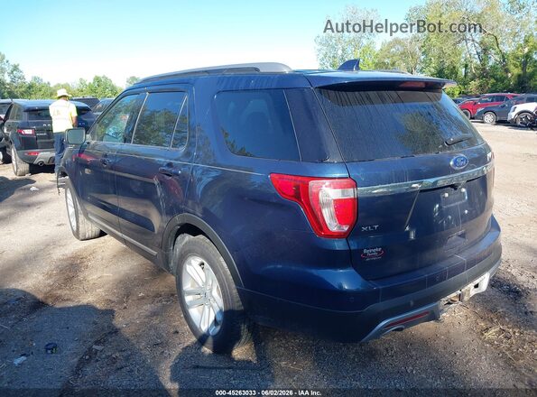 1FM5K7D83HGC76129 2017 FORD EXPLORER Синий 