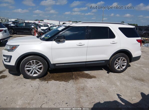 1FM5K7DH2HGD86170 2017 FORD EXPLORER White Панорамний вид салону 360°