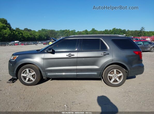1FM5K7DH8JGC80490 2018 FORD EXPLORER Gray Widok wnętrza 360 stopni