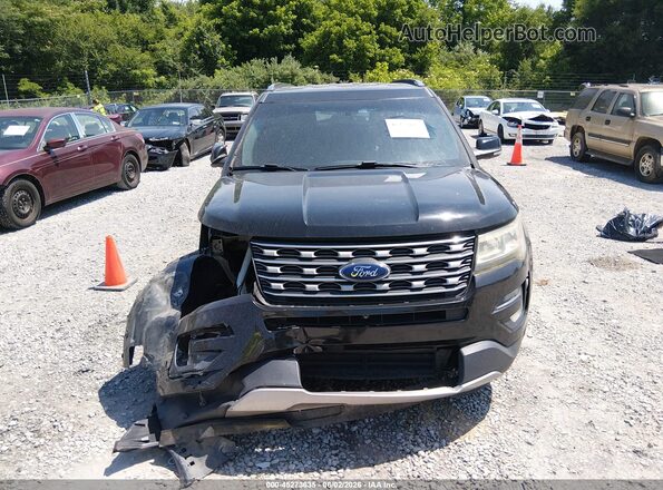 1FM5K7F87HGC06422 2017 FORD EXPLORER Black Widok zestawu wskaźników