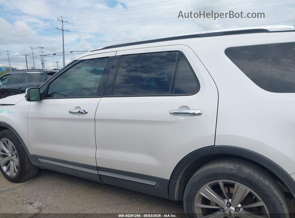 1FM5K7F87KGA32715 2019 FORD EXPLORER Белый Панорамный вид салона 360°